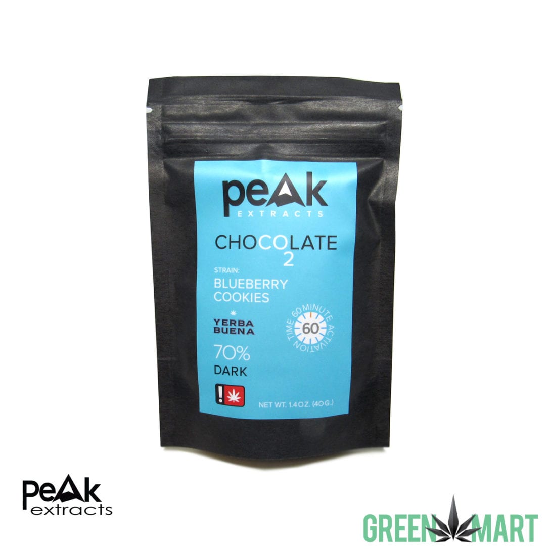 GM Dispensary | Beaverton – Oregon’s Best Dispensary