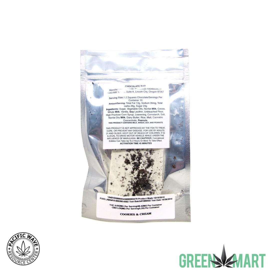 GM Dispensary | Beaverton – Oregon’s Best Dispensary