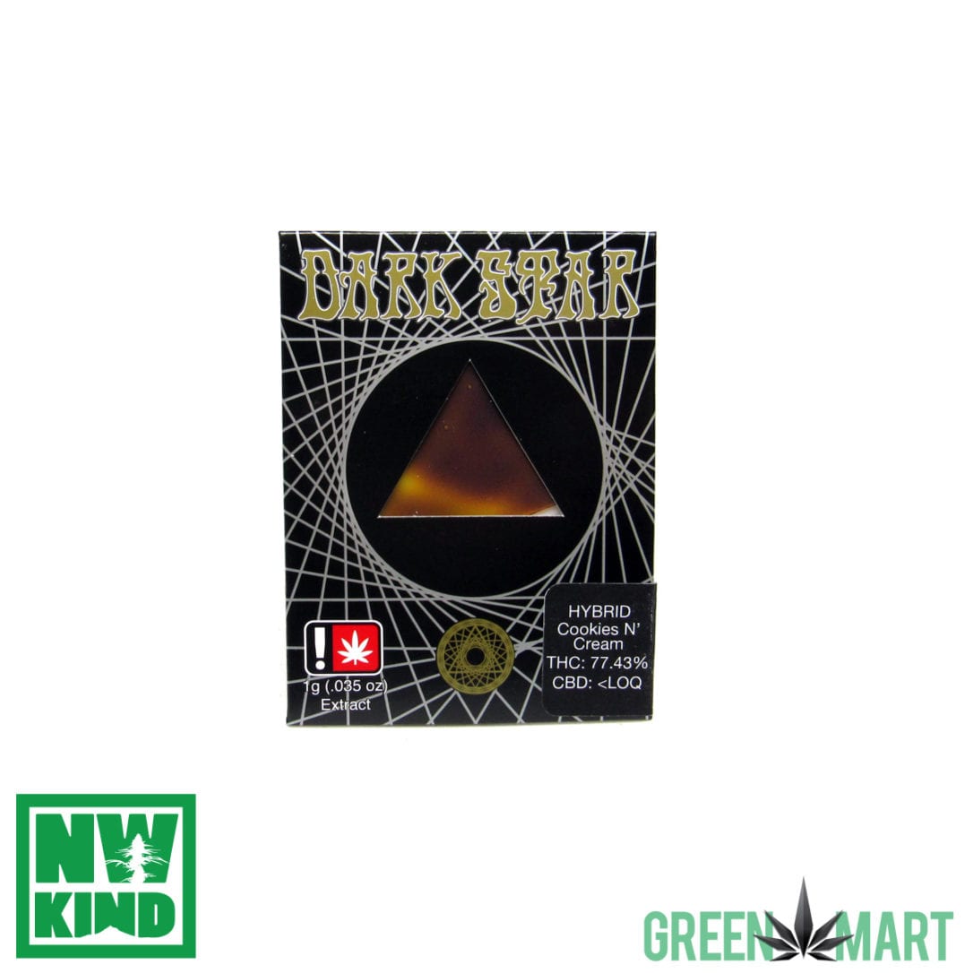 GM Dispensary | Beaverton – Oregon’s Best Dispensary