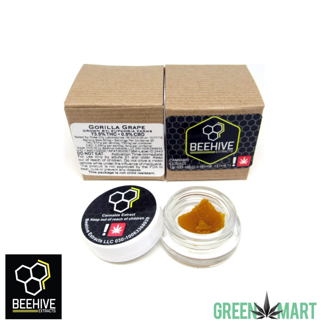 GM Dispensary | Beaverton – Oregon’s Best Dispensary