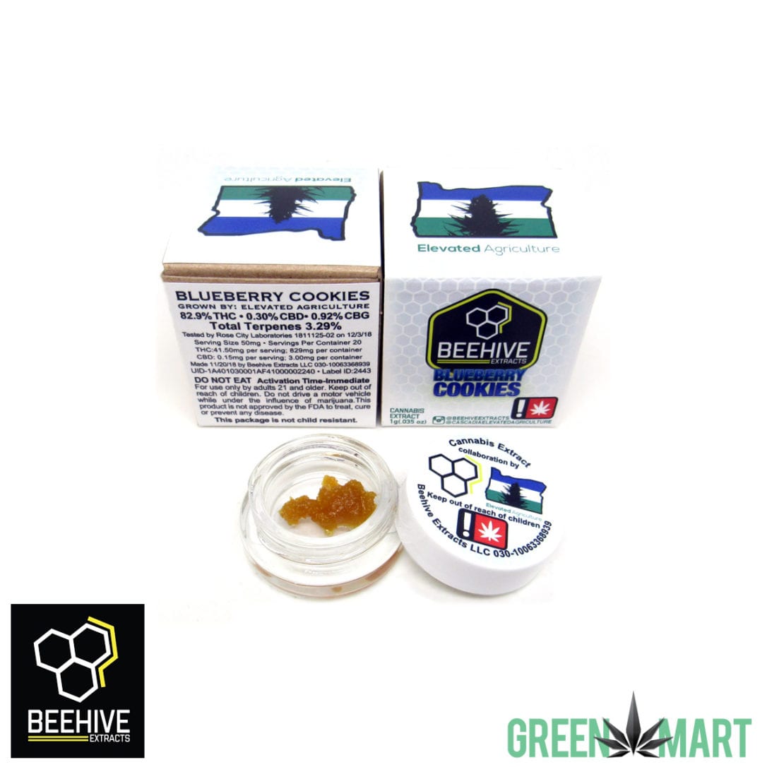 GM Dispensary | Beaverton – Oregon’s Best Dispensary