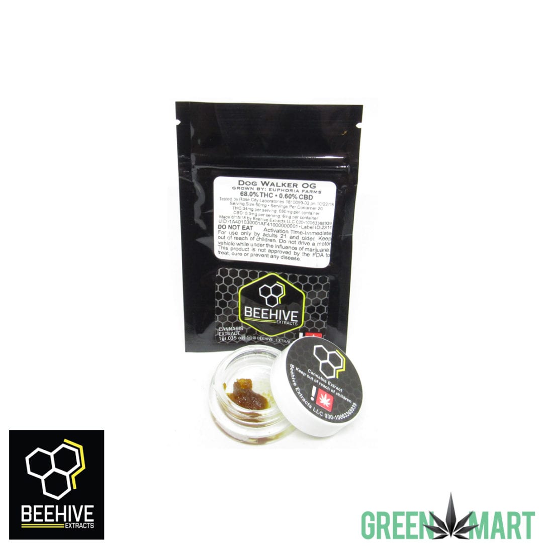 GM Dispensary | Beaverton – Oregon’s Best Dispensary