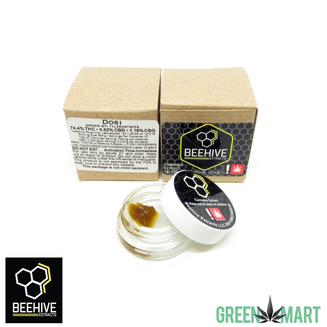 GM Dispensary | Beaverton – Oregon’s Best Dispensary