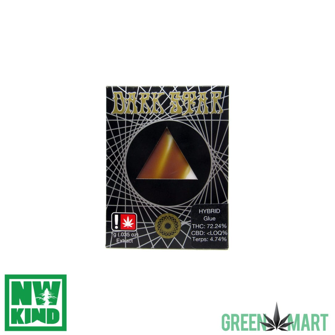 GM Dispensary | Beaverton – Oregon’s Best Dispensary