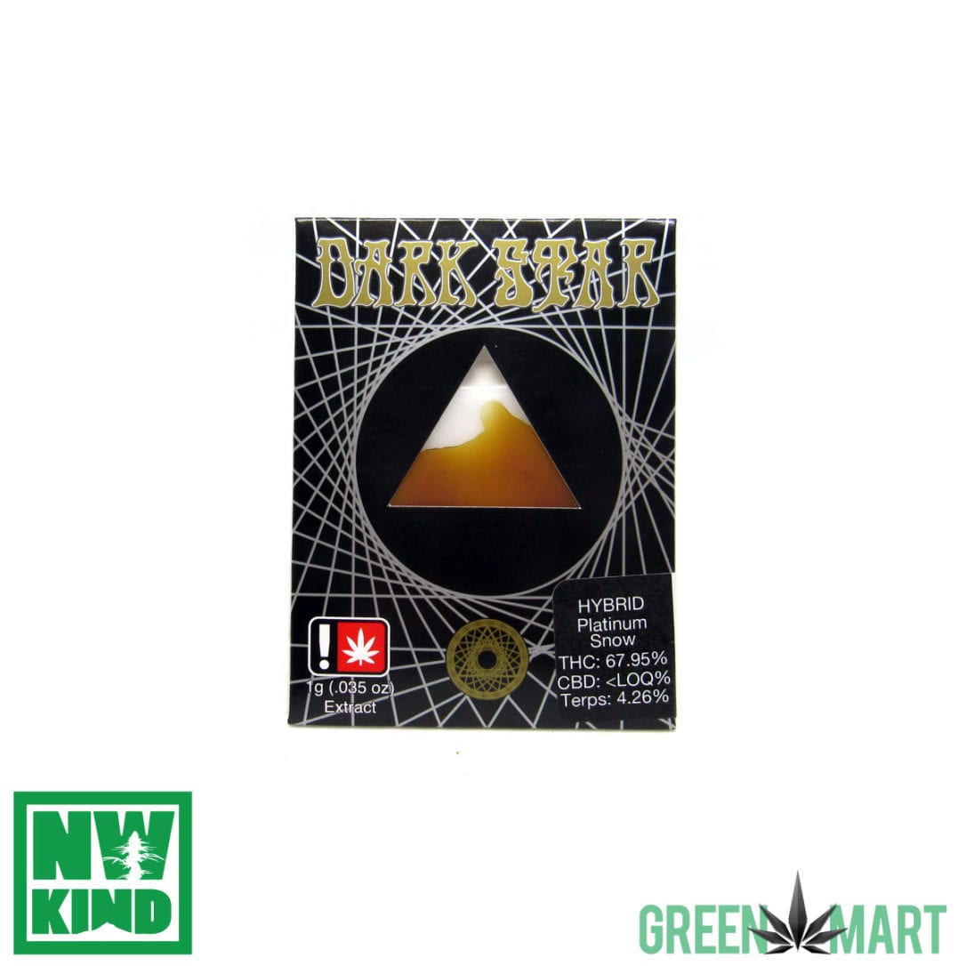 GM Dispensary | Beaverton – Oregon’s Best Dispensary