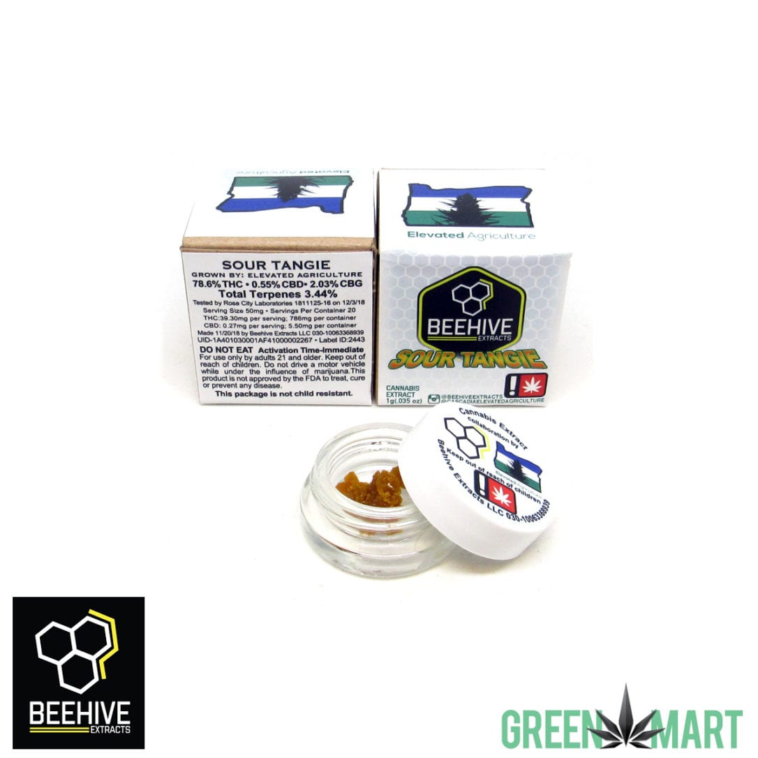 GM Dispensary | Beaverton – Oregon’s Best Dispensary