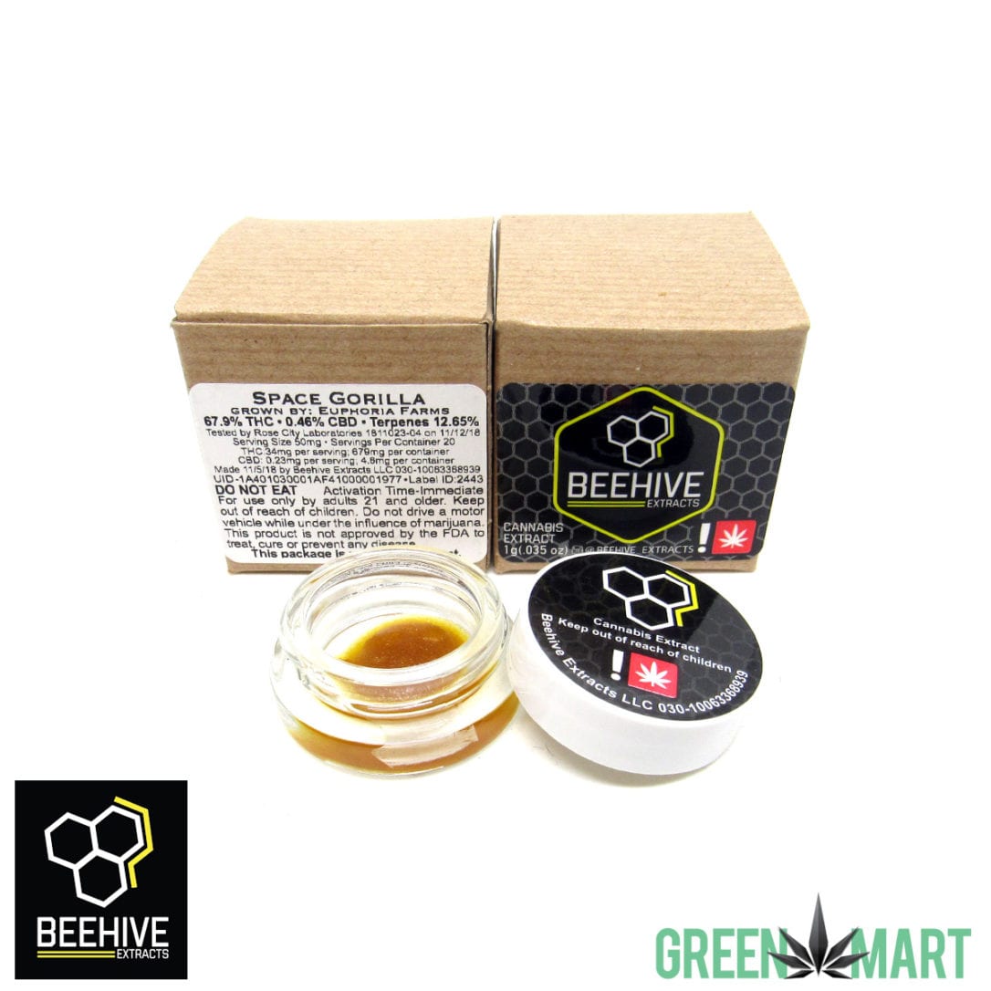 GM Dispensary | Beaverton – Oregon’s Best Dispensary