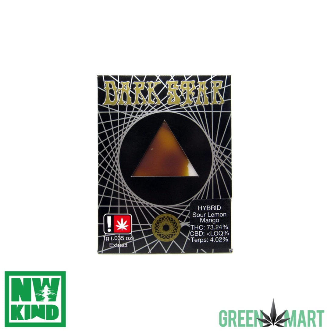 GM Dispensary | Beaverton – Oregon’s Best Dispensary