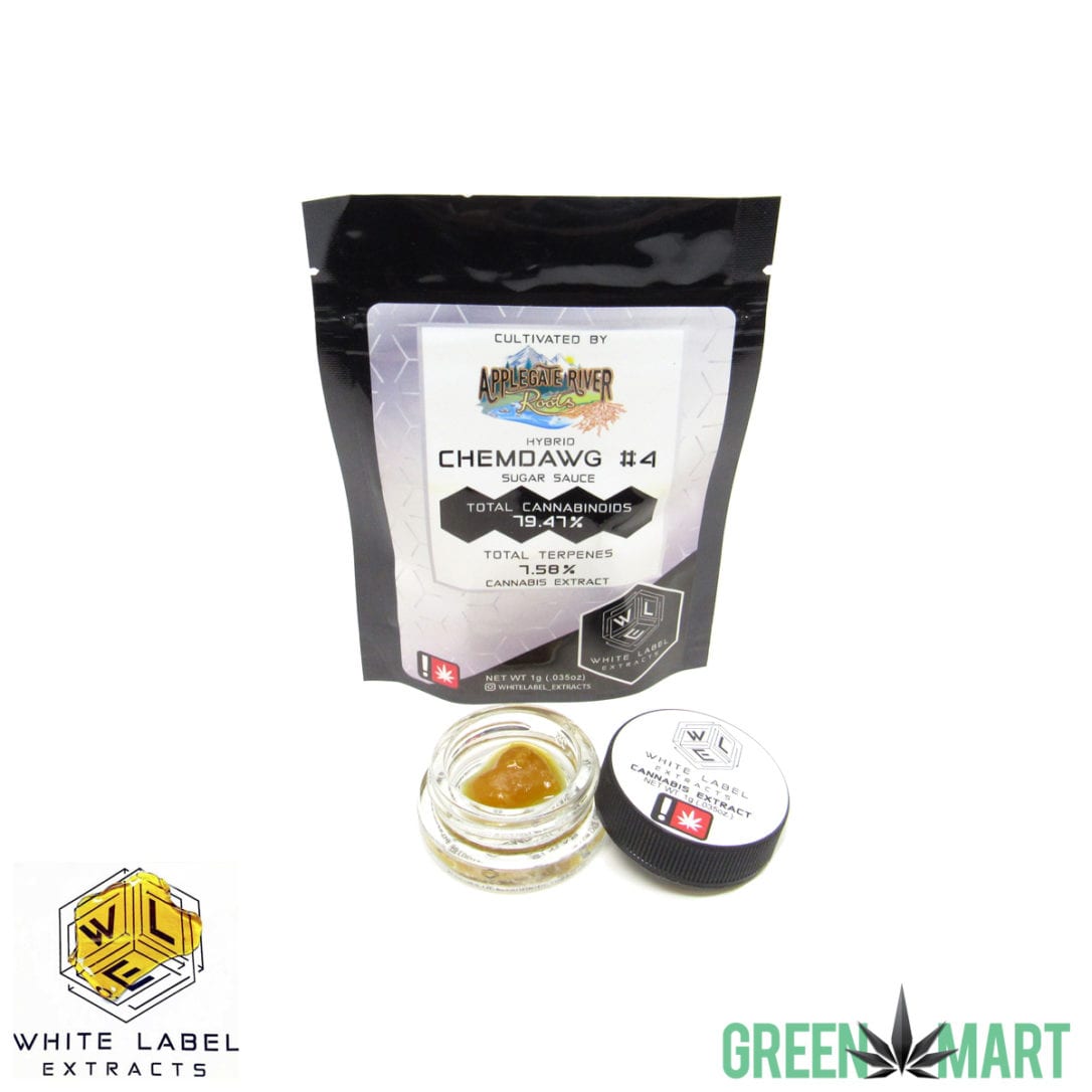 GM Dispensary | Beaverton – Oregon’s Best Dispensary