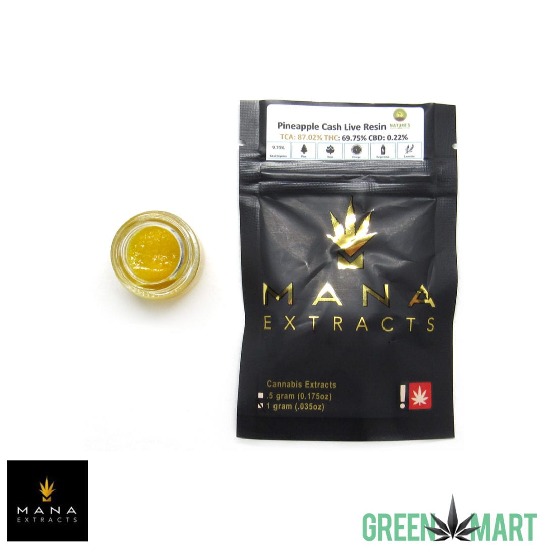 GM Dispensary | Beaverton – Oregon’s Best Dispensary