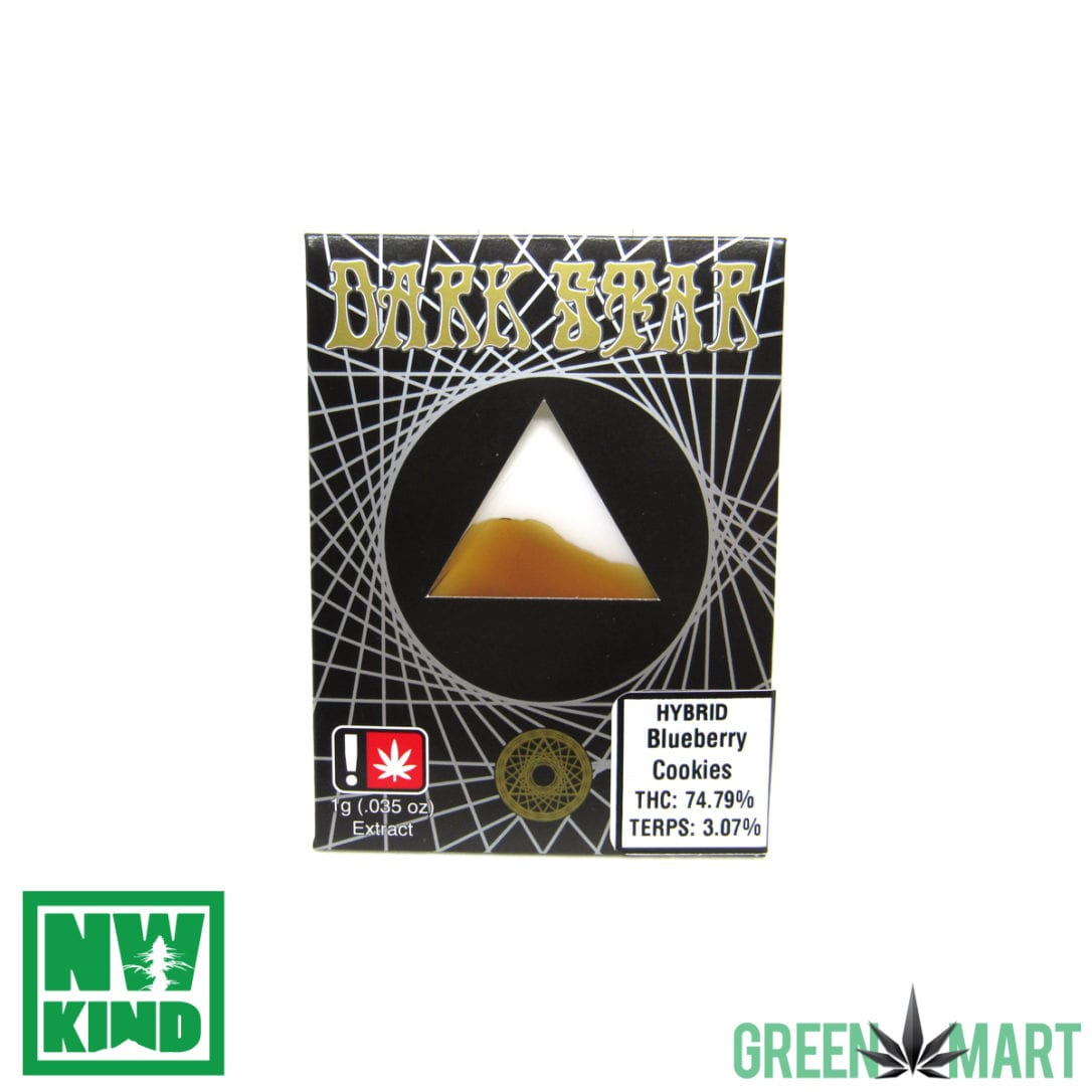 GM Dispensary | Beaverton – Oregon’s Best Dispensary