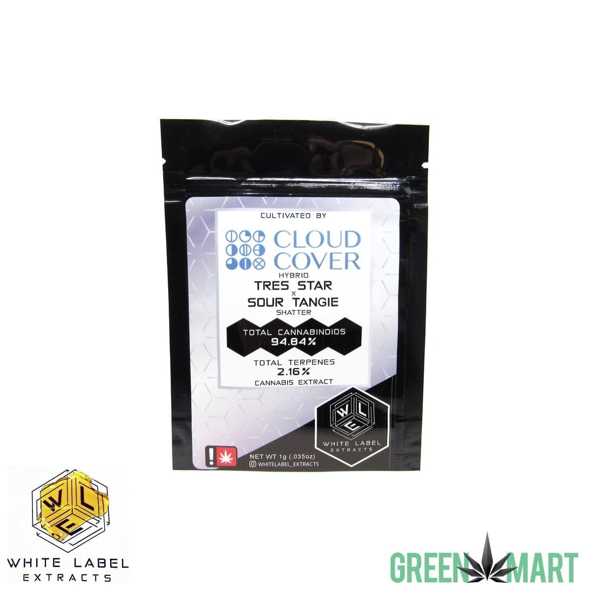 GM Dispensary | Beaverton – Oregon’s Best Dispensary