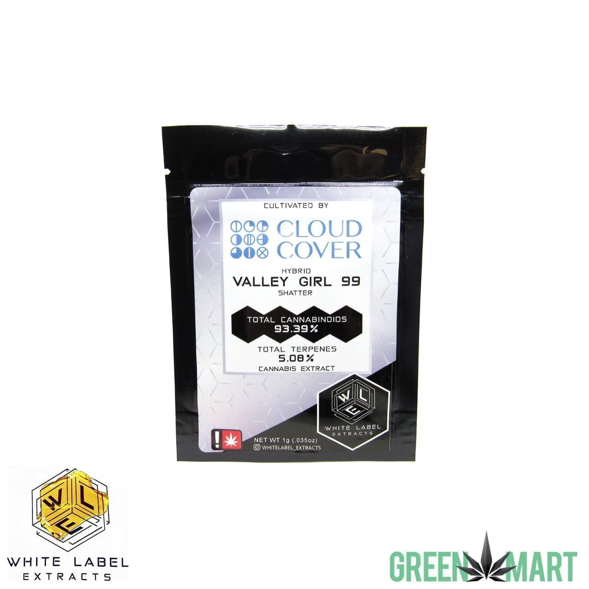 GM Dispensary | Beaverton – Oregon’s Best Dispensary