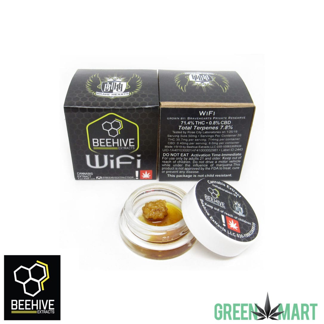 GM Dispensary | Beaverton – Oregon’s Best Dispensary