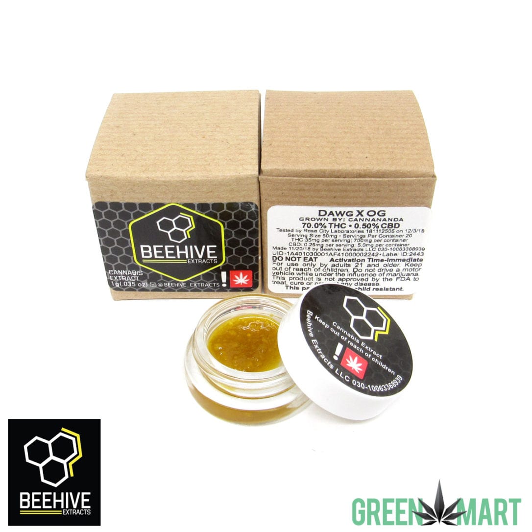 GM Dispensary | Beaverton – Oregon’s Best Dispensary