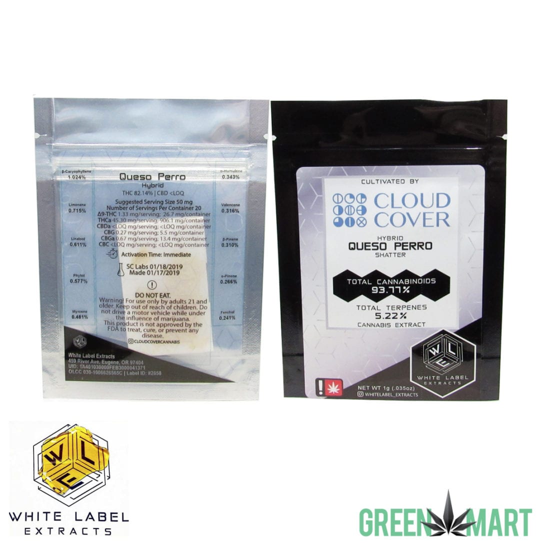 GM Dispensary | Beaverton – Oregon’s Best Dispensary