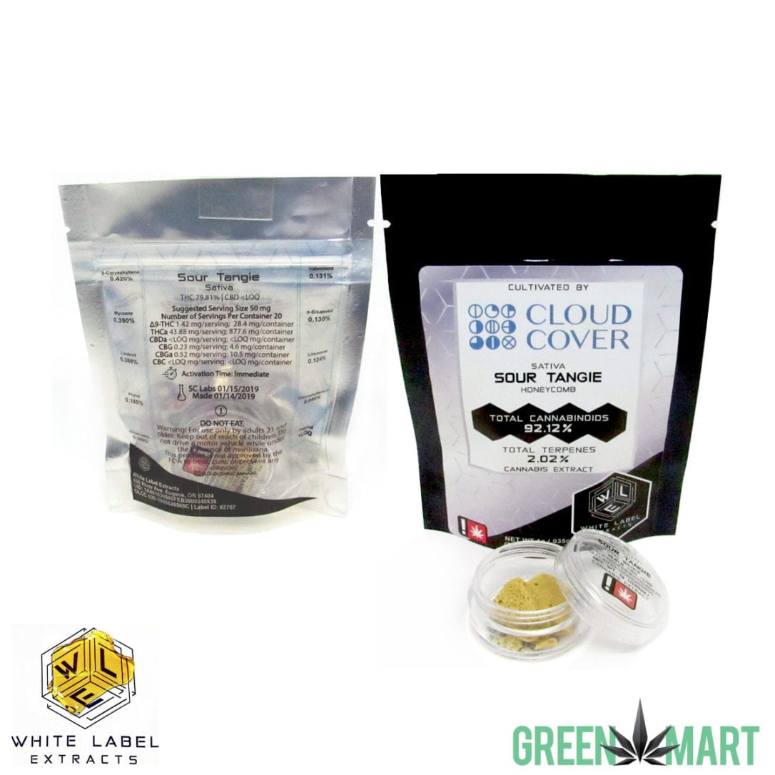 GM Dispensary | Beaverton – Oregon’s Best Dispensary