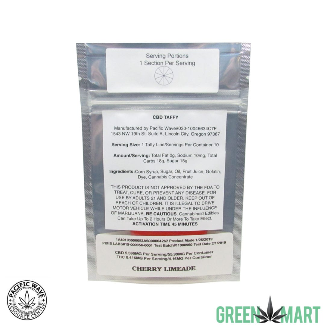 GM Dispensary | Beaverton – Oregon’s Best Dispensary