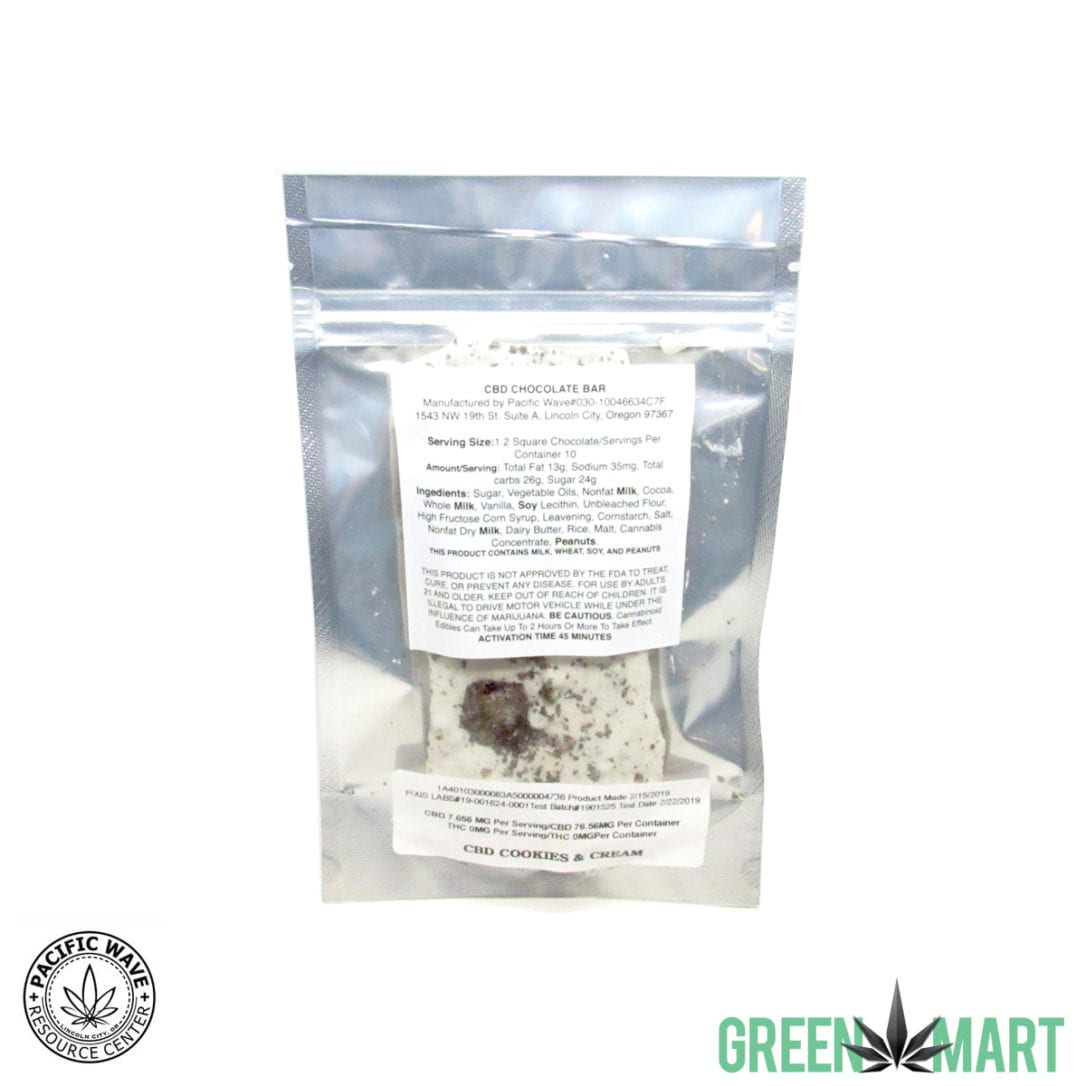 GM Dispensary | Beaverton – Oregon’s Best Dispensary