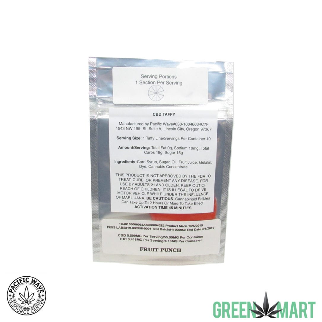 GM Dispensary | Beaverton – Oregon’s Best Dispensary