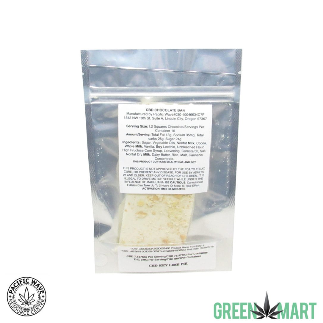 GM Dispensary | Beaverton – Oregon’s Best Dispensary