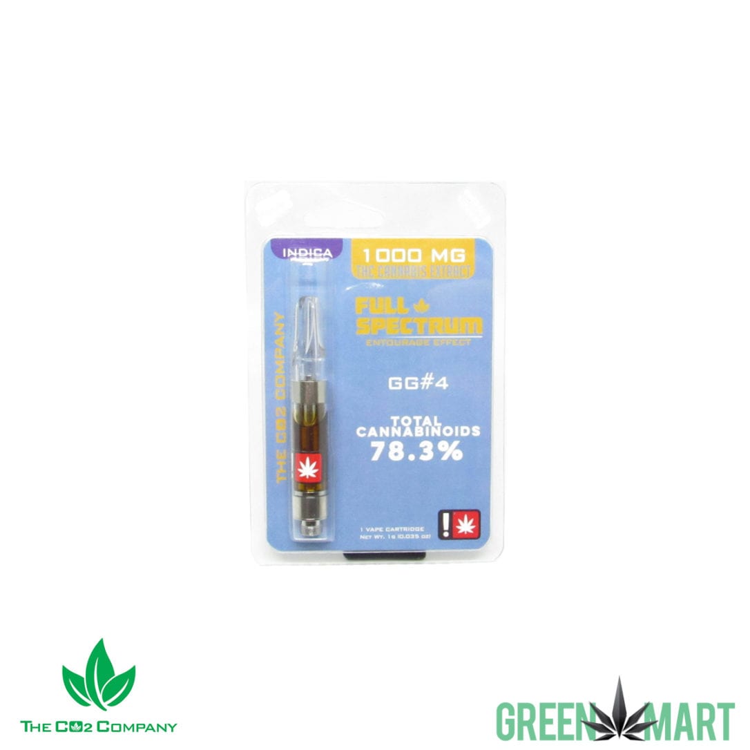 GM Dispensary | Beaverton – Oregon’s Best Dispensary