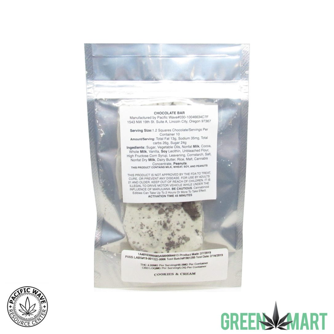 GM Dispensary | Beaverton – Oregon’s Best Dispensary