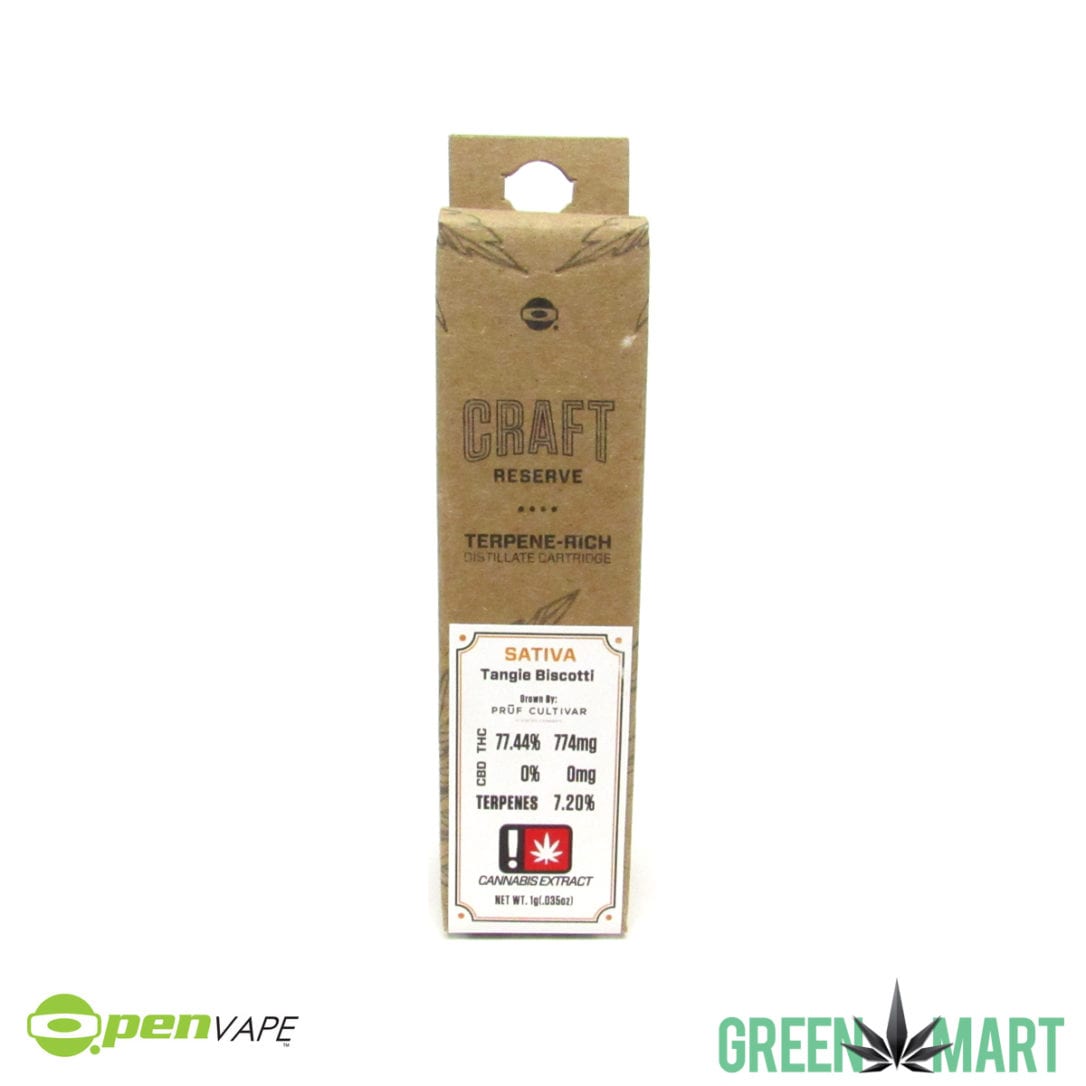 GM Dispensary | Beaverton – Oregon’s Best Dispensary