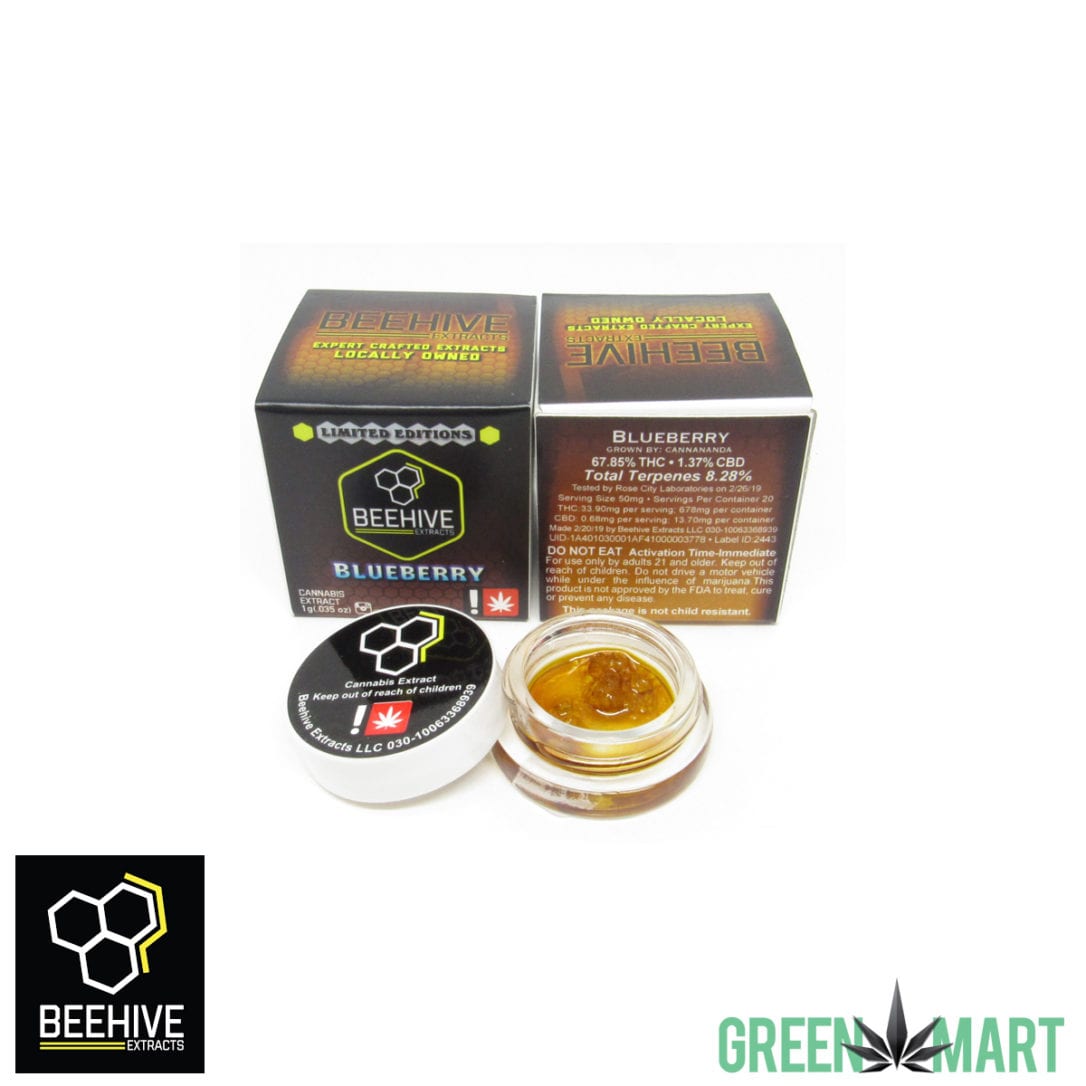 GM Dispensary | Beaverton – Oregon’s Best Dispensary