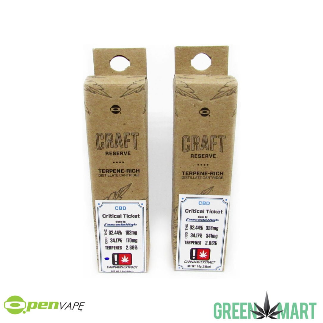 GM Dispensary | Beaverton – Oregon’s Best Dispensary