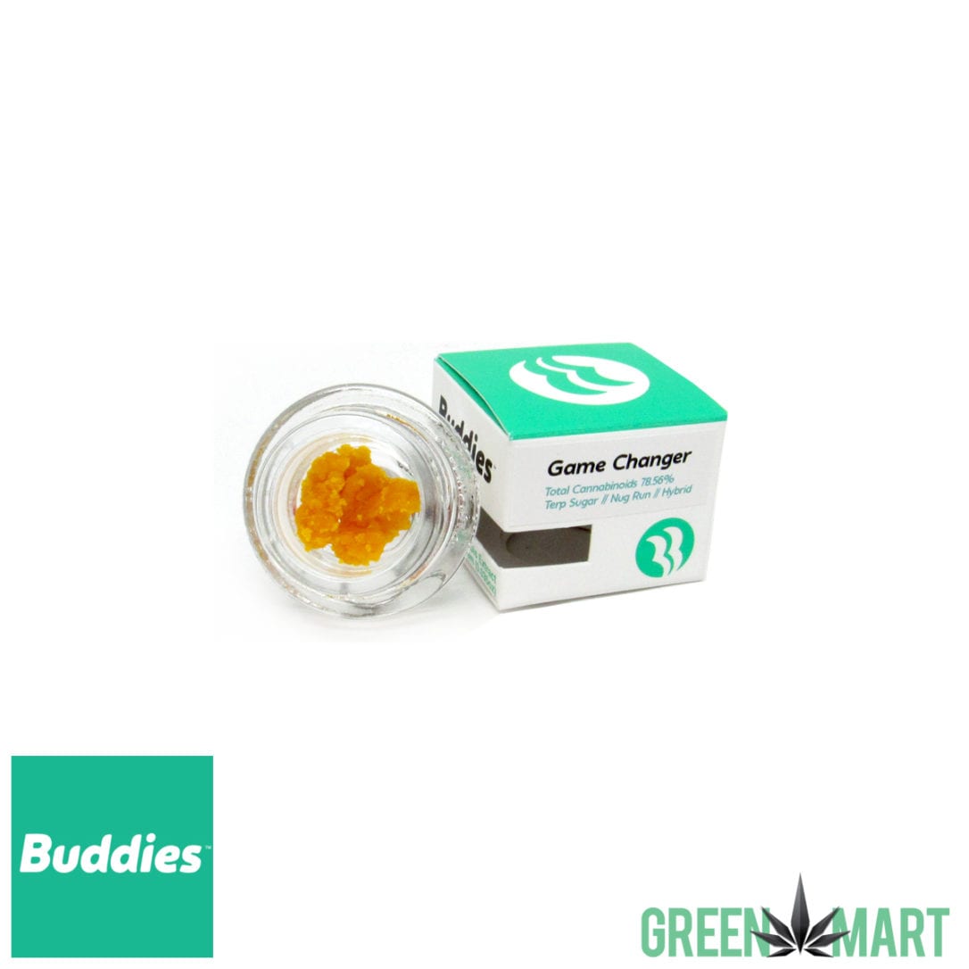 GM Dispensary | Beaverton – Oregon’s Best Dispensary