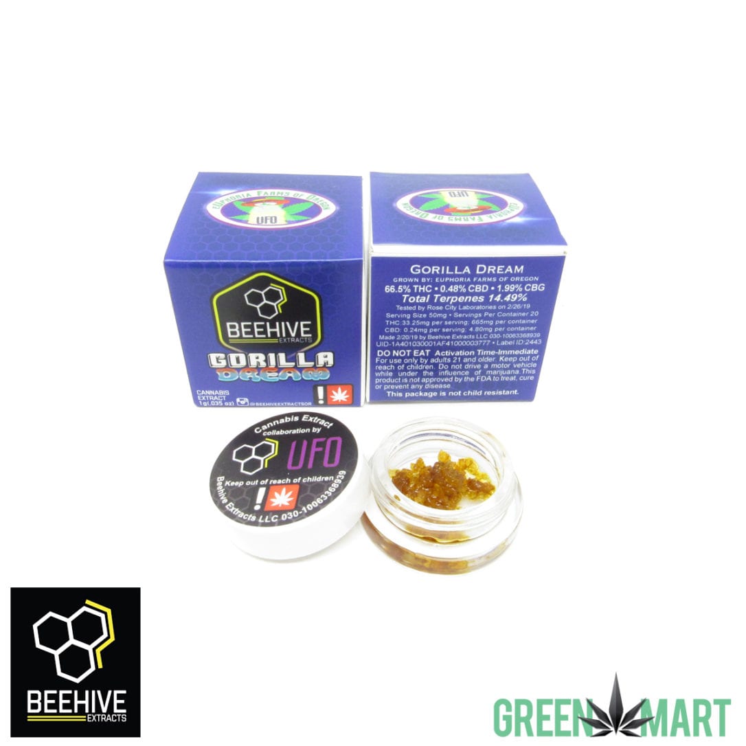 GM Dispensary | Beaverton – Oregon’s Best Dispensary