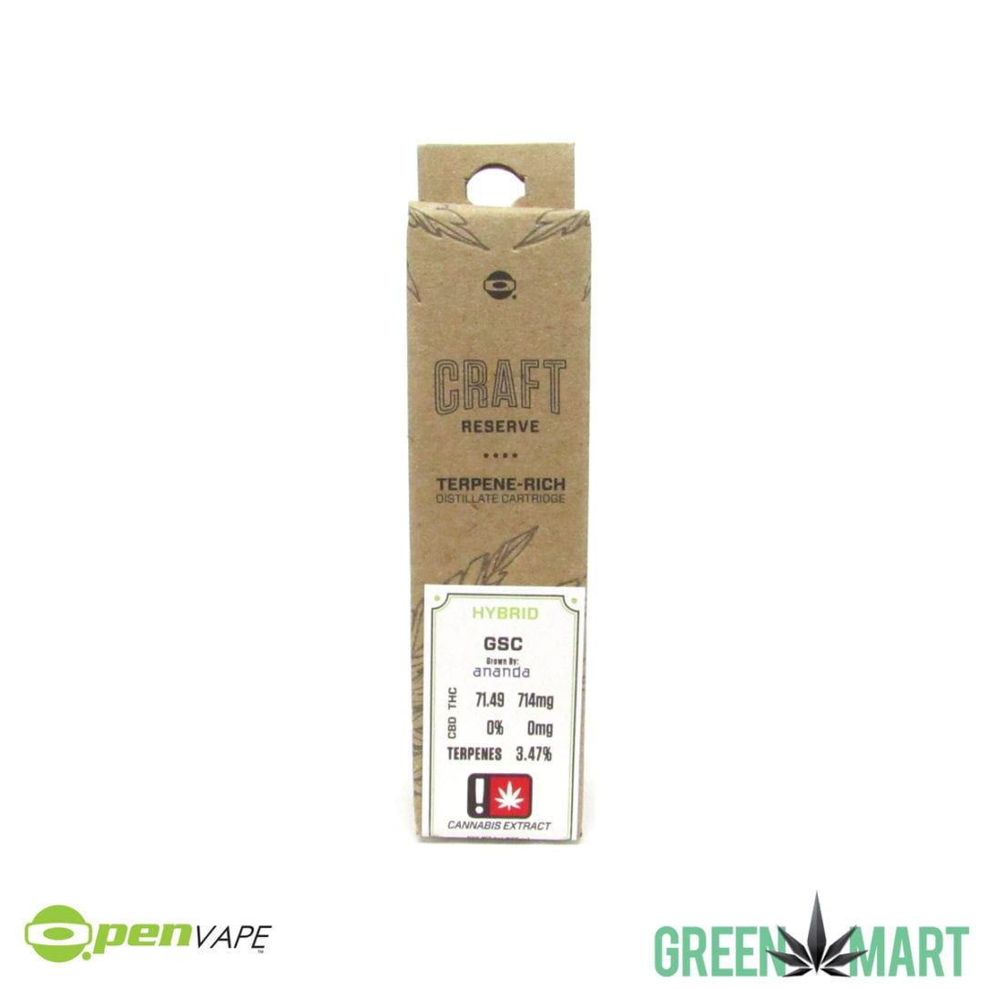 GM Dispensary | Beaverton – Oregon’s Best Dispensary