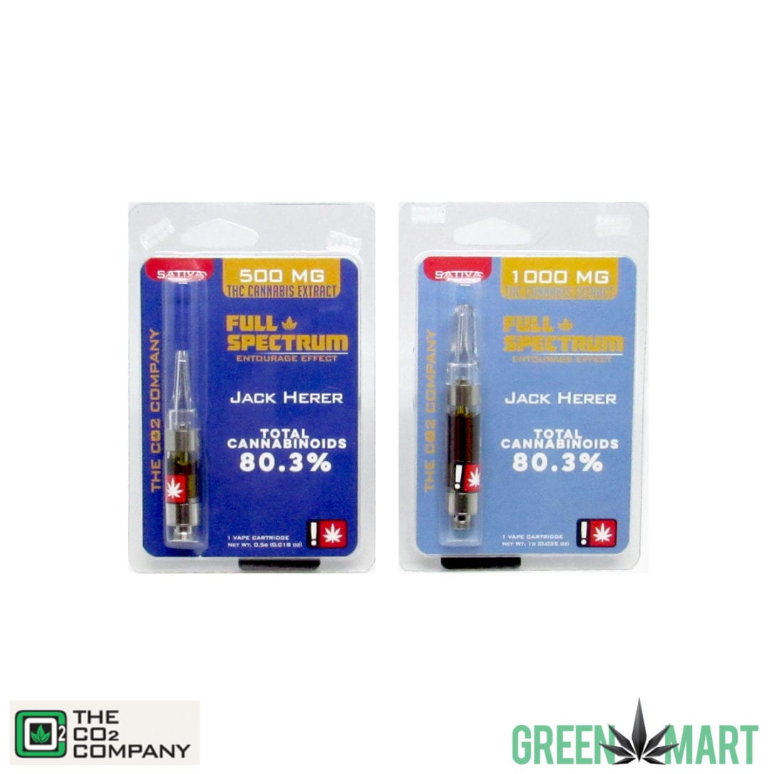 GM Dispensary | Beaverton – Oregon’s Best Dispensary