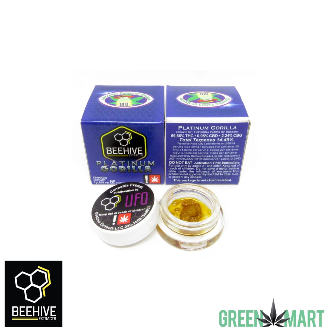 GM Dispensary | Beaverton – Oregon’s Best Dispensary