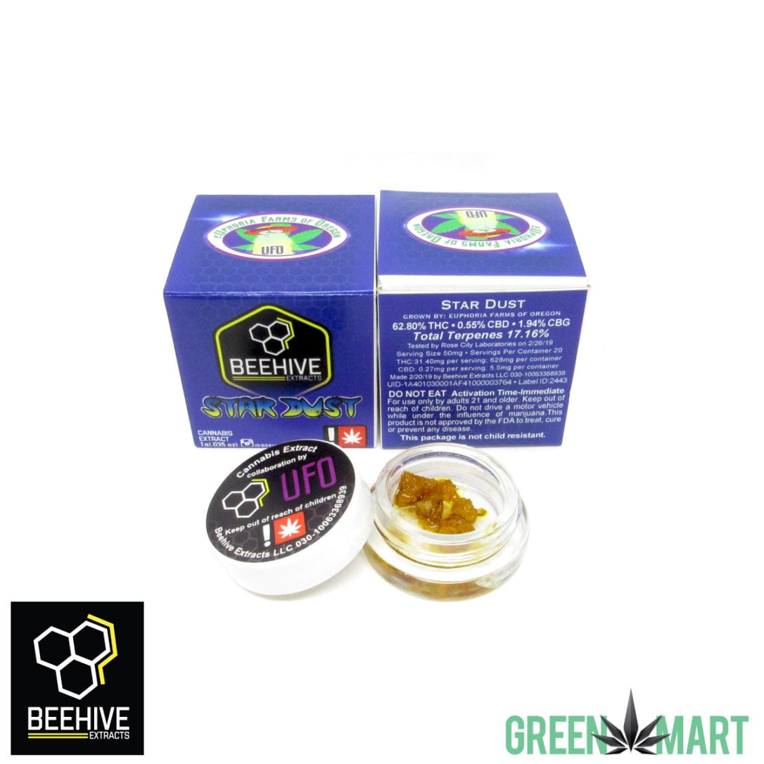 GM Dispensary | Beaverton – Oregon’s Best Dispensary