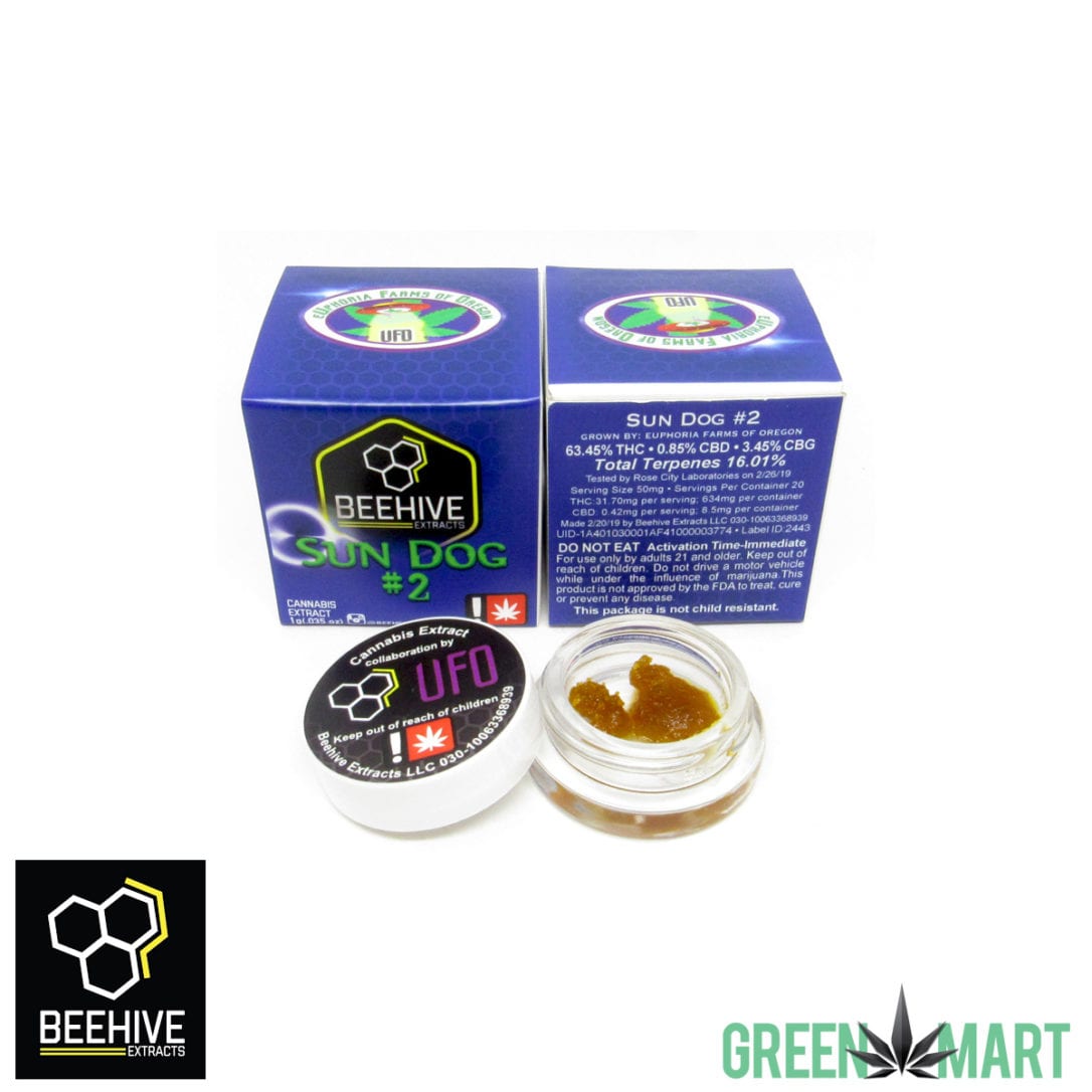 GM Dispensary | Beaverton – Oregon’s Best Dispensary