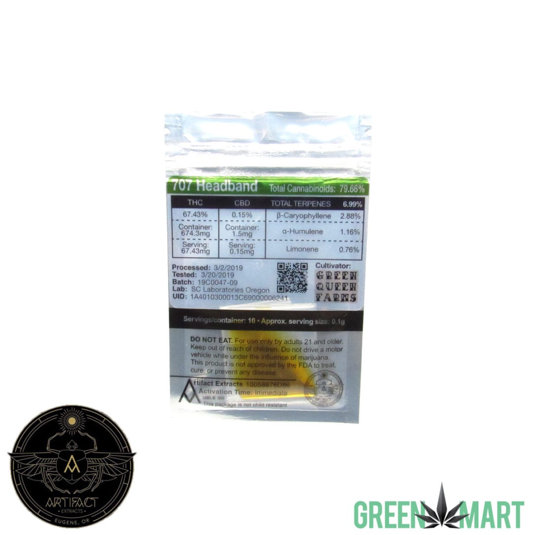 GM Dispensary | Beaverton – Oregon’s Best Dispensary