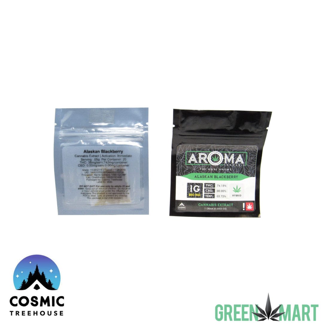 GM Dispensary | Beaverton – Oregon’s Best Dispensary