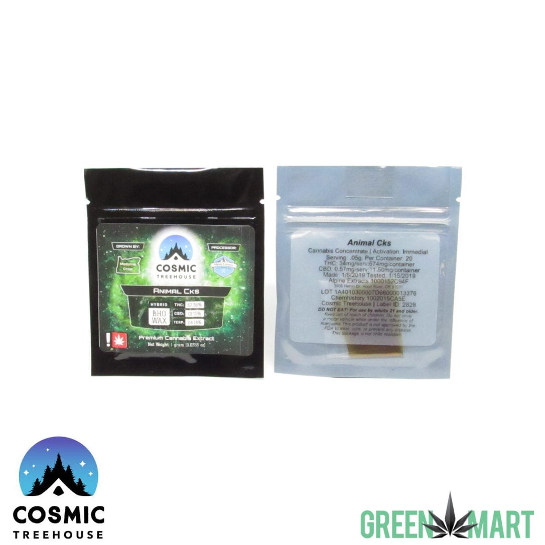 GM Dispensary | Beaverton – Oregon’s Best Dispensary