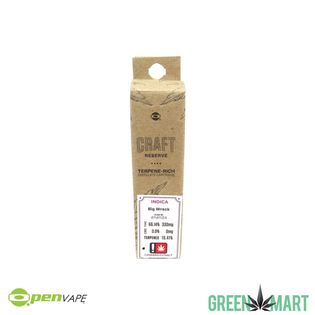 GM Dispensary | Beaverton – Oregon’s Best Dispensary