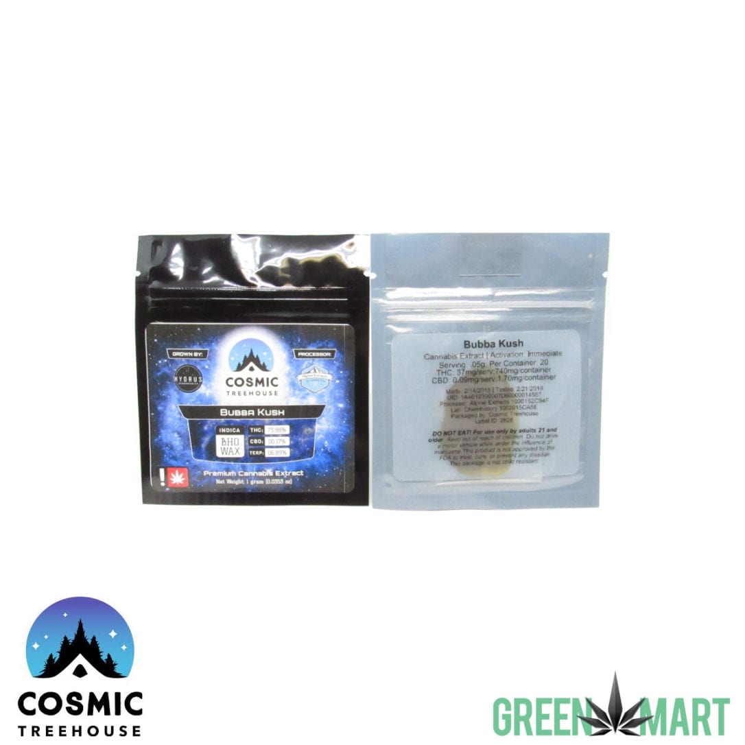 GM Dispensary | Beaverton – Oregon’s Best Dispensary