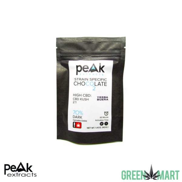Peak Extracts CBD Dark Chocolate - CBD Kush 2to1