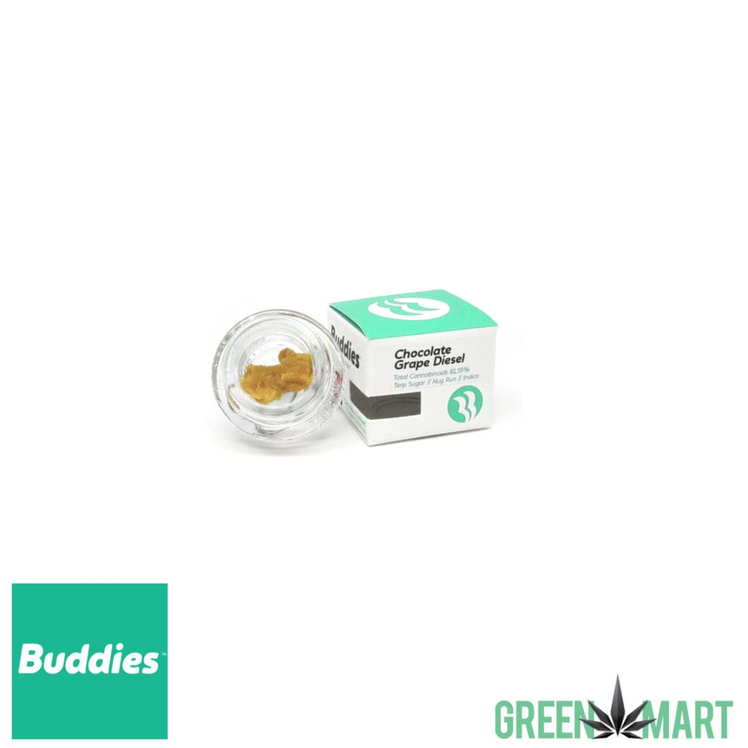 GM Dispensary | Beaverton – Oregon’s Best Dispensary