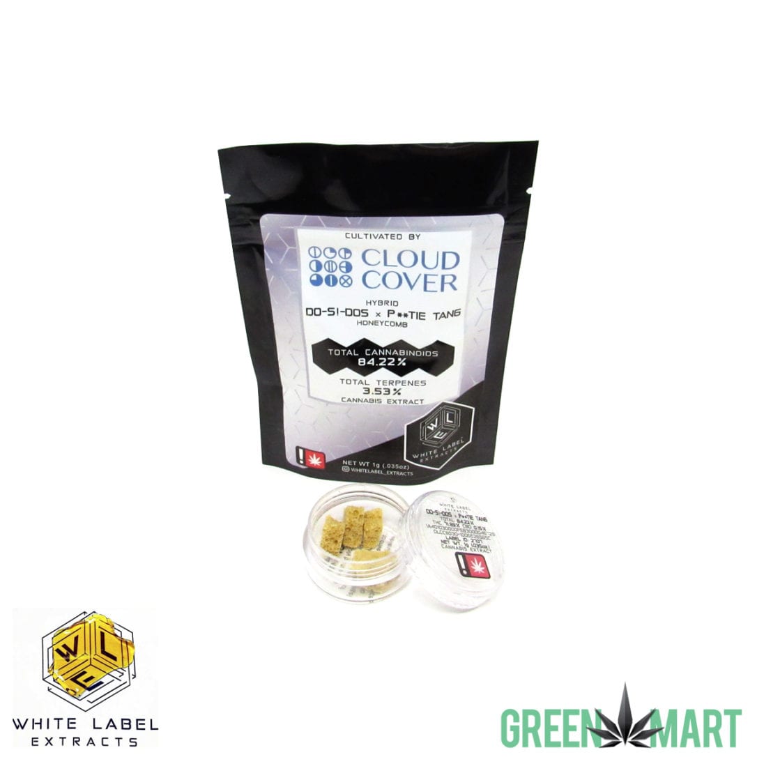 GM Dispensary | Beaverton – Oregon’s Best Dispensary