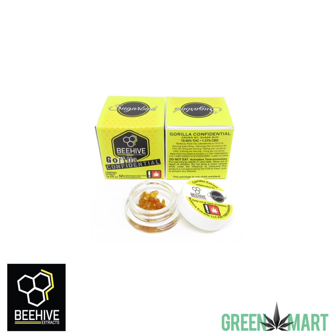 GM Dispensary | Beaverton – Oregon’s Best Dispensary