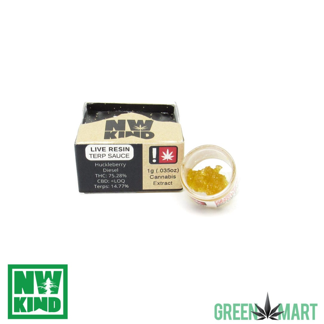 GM Dispensary | Beaverton – Oregon’s Best Dispensary