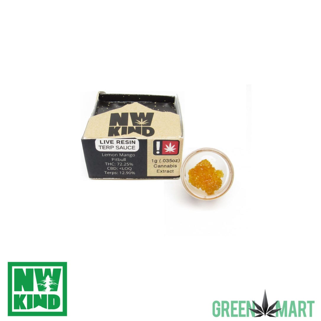 GM Dispensary | Beaverton – Oregon’s Best Dispensary