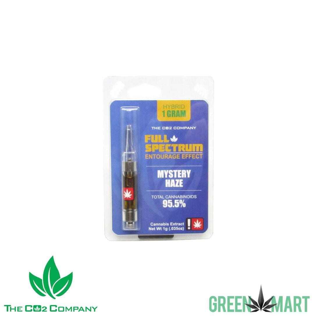 GM Dispensary | Beaverton – Oregon’s Best Dispensary