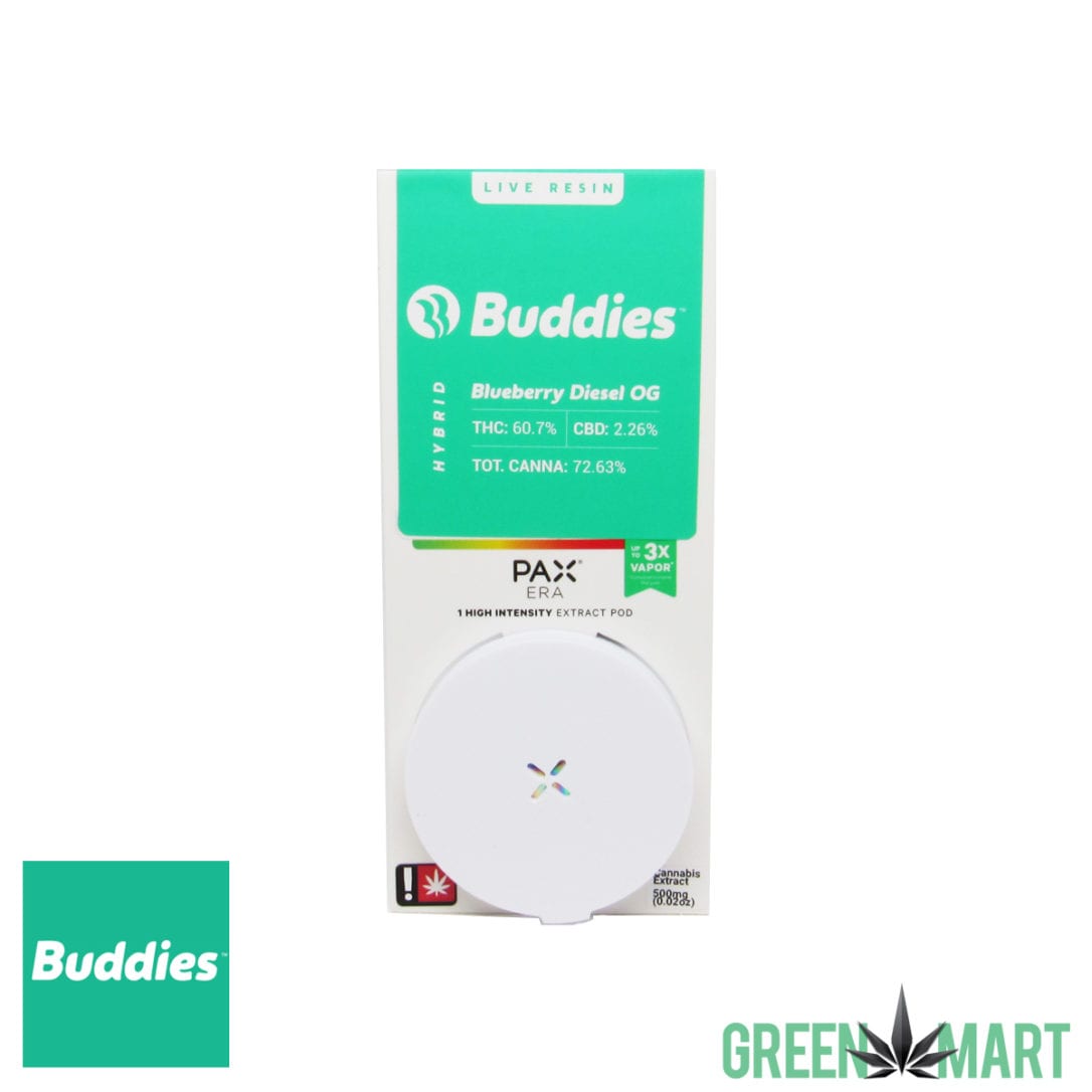 GM Dispensary | Beaverton – Oregon’s Best Dispensary